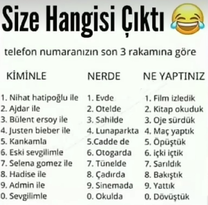 Size hangisi çıktı?