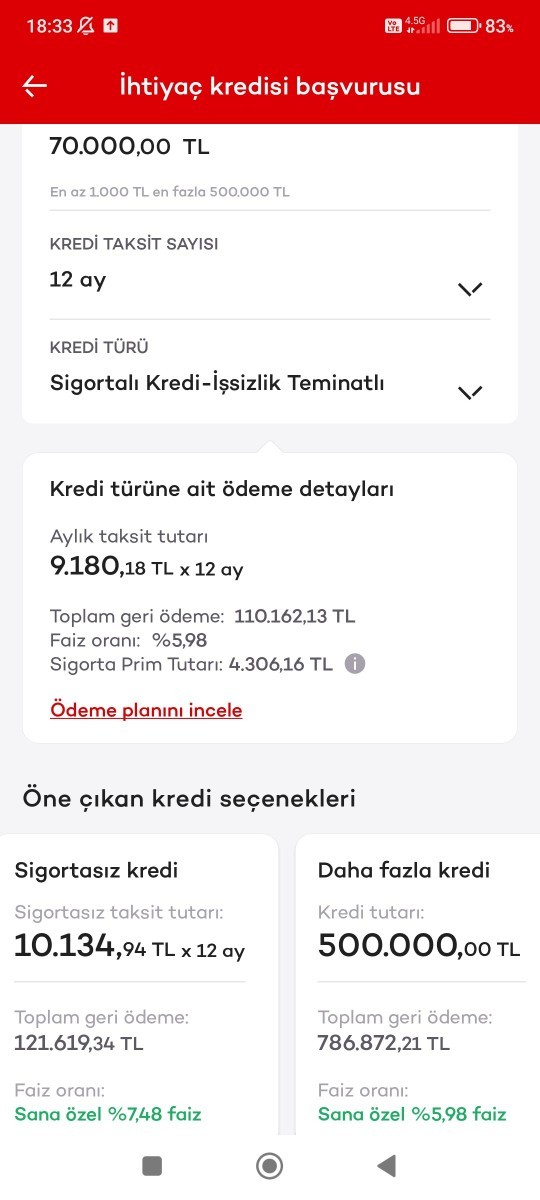 Kredi başvurusu yapacaktım Mobil uygulama da bu ekran çıktı?