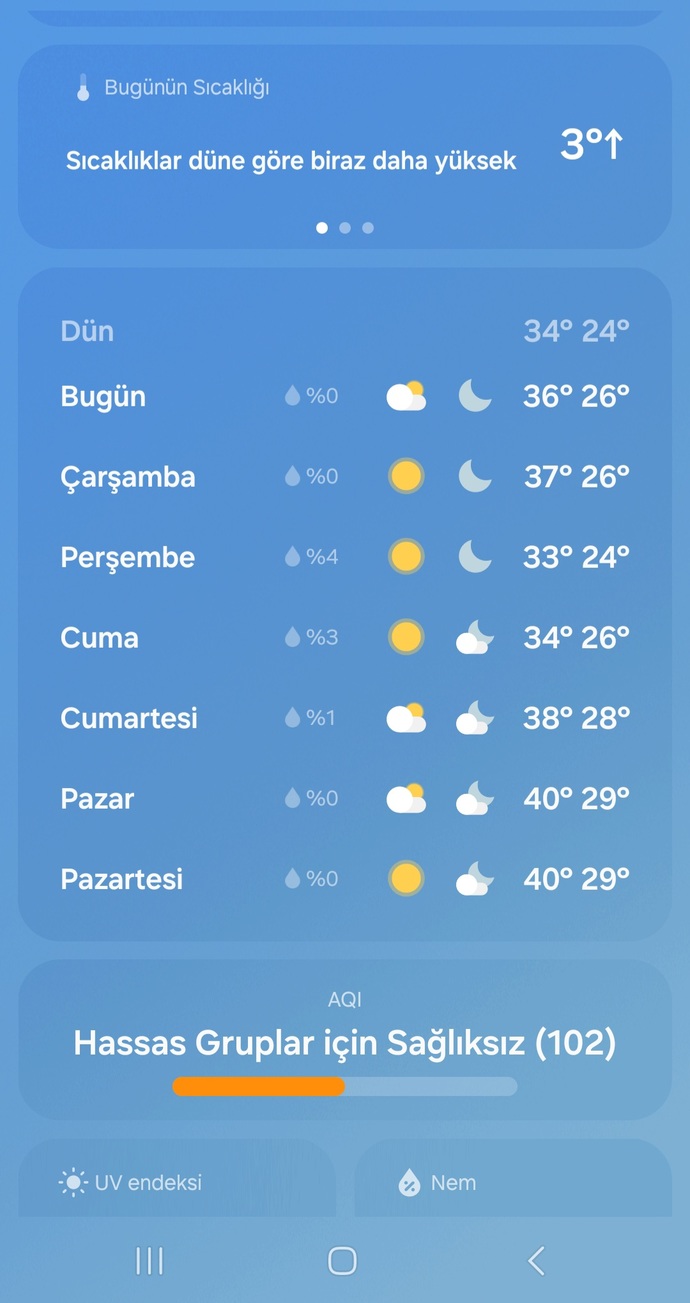 Bu hafta hava durumu nasıl sizde?