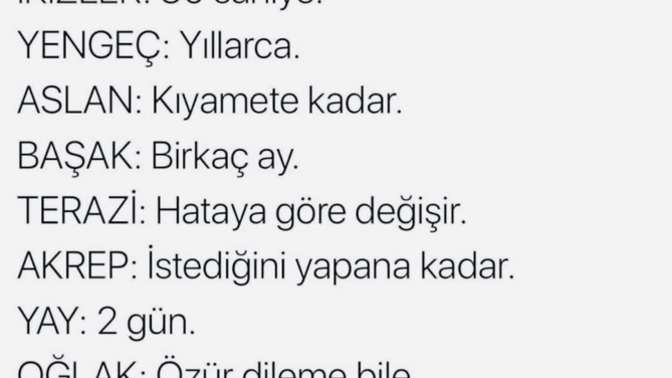Senin burcun ne kadar kinci?