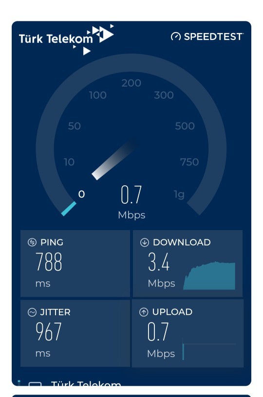 İnternet hızım iyi mi?