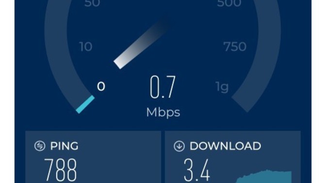 İnternet hızım iyi mi?