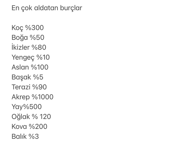 Siz burçların aldatma potansiyeline inanıyor musunuz?