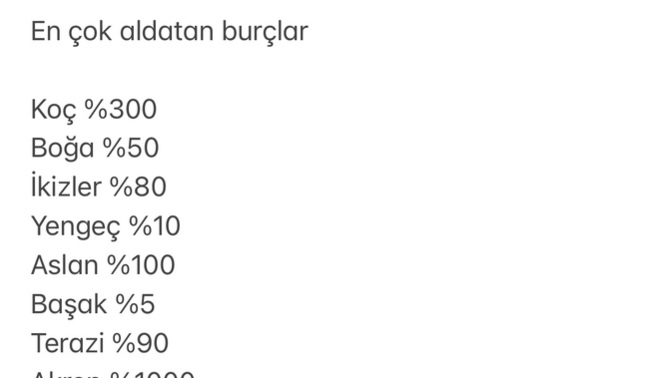 Siz burçların aldatma potansiyeline inanıyor musunuz?