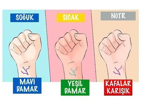Cilt alt tonunuzu biliyor musunuz?