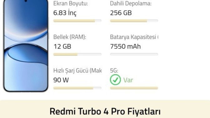 Yeni telefon alacaktım bekleyeyim mi bu canavarı?