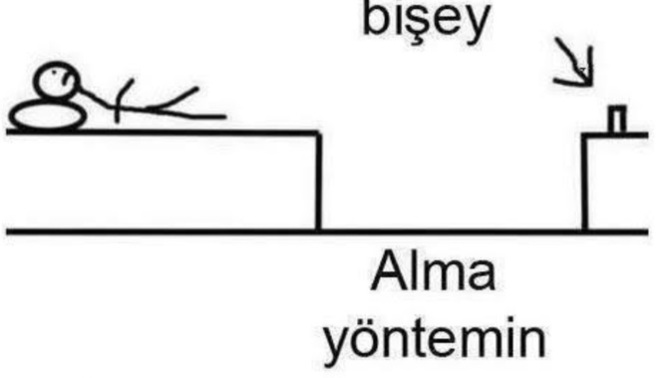 Üşengeç misiniz nelerden üşenirsiniz?