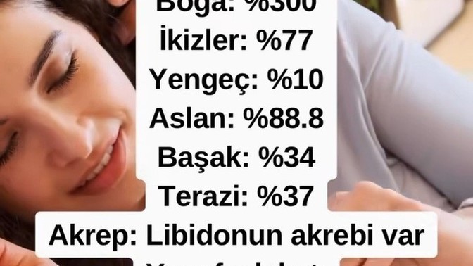 Arzu isteği en yüksek burç neymiş?