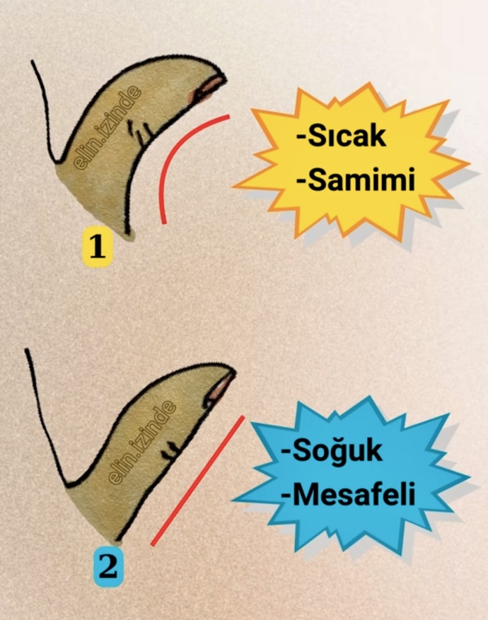 Sıcak, samimi misin? Soğuk, mesafeli mi?