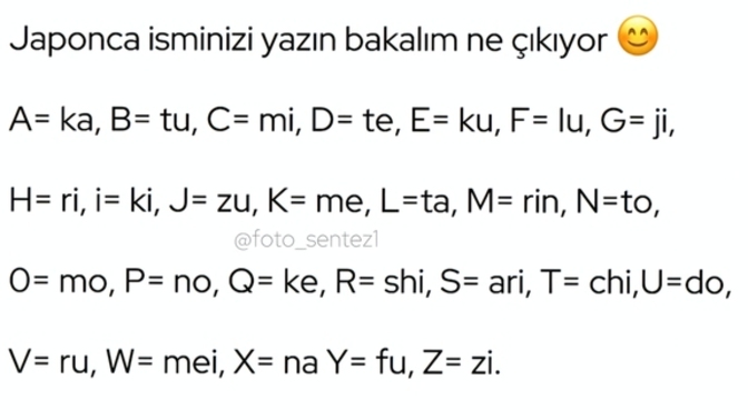 Japonca yazabilir misiniz isminizi ya da bir kelime?