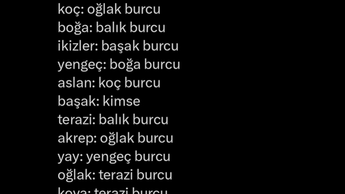 İçten içe hayranlık duyduğunuz burç hangisi?
