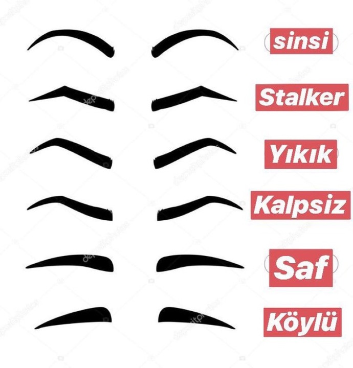 Sen hangisi oluyorsun?