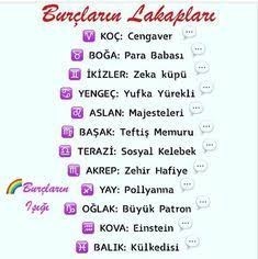 Senin burcunun lakabı nedir acaba?