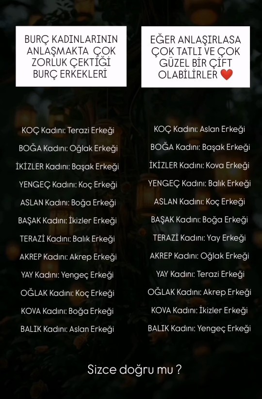 Burçların uyumuna inanır mısınız?