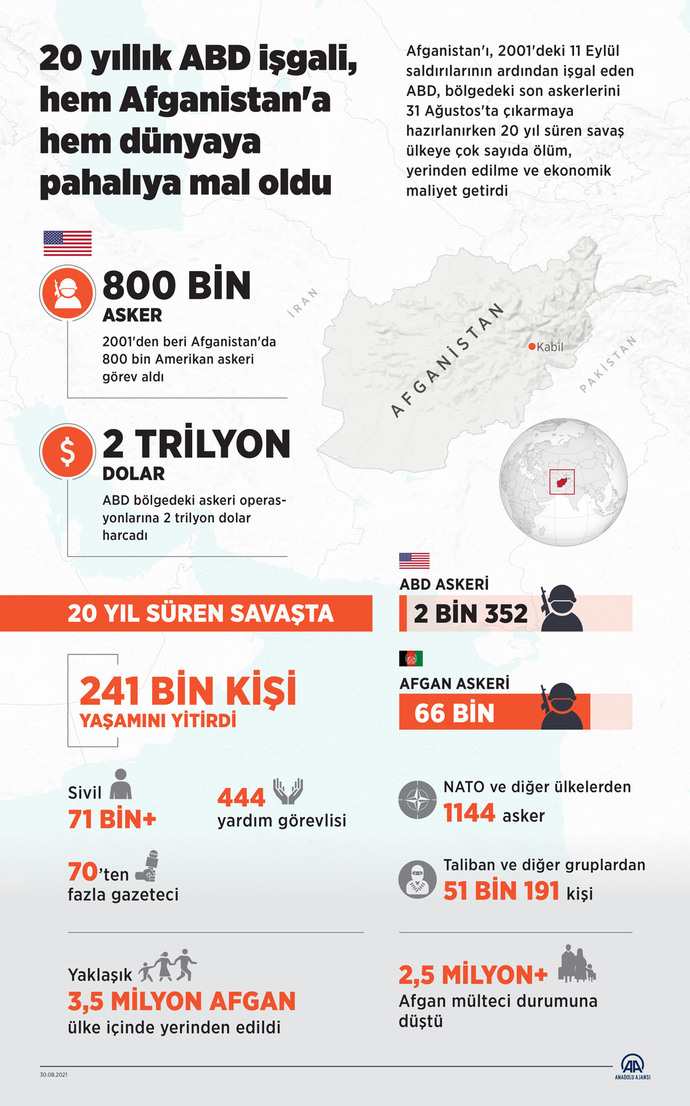 Türklük kimliği bugün ne ifade ediyor?