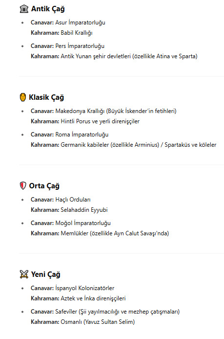 Bu tarihin Canavarı İsrail oldu, peki kahramanı kim olacak?