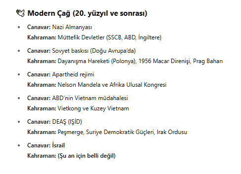 Bu tarihin Canavarı İsrail oldu, peki kahramanı kim olacak?