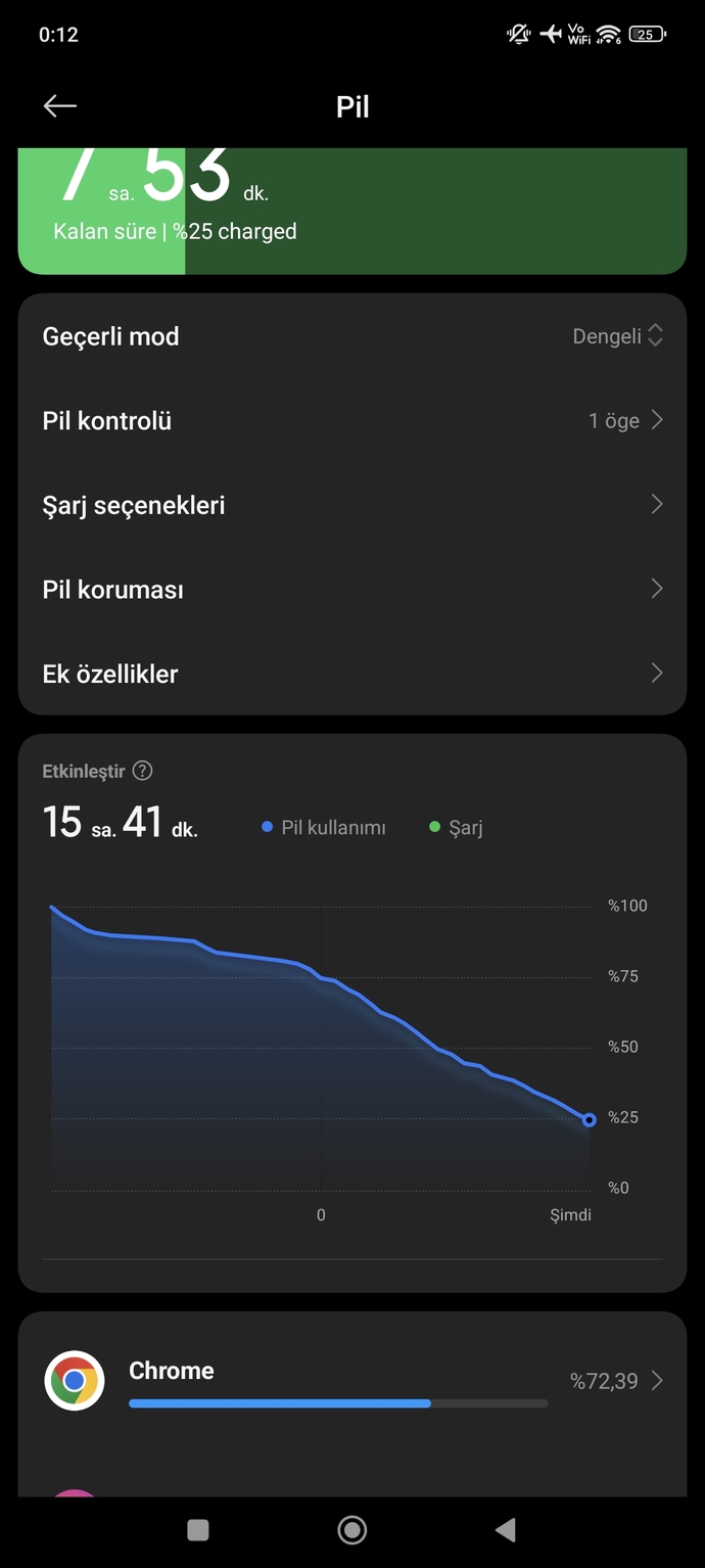 7 var herhalde