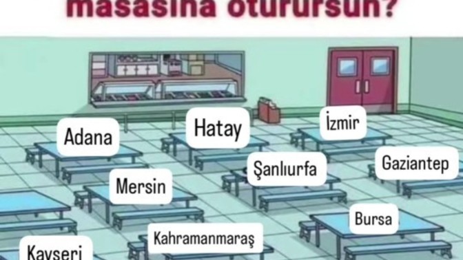 Hangi masaya oturursun?