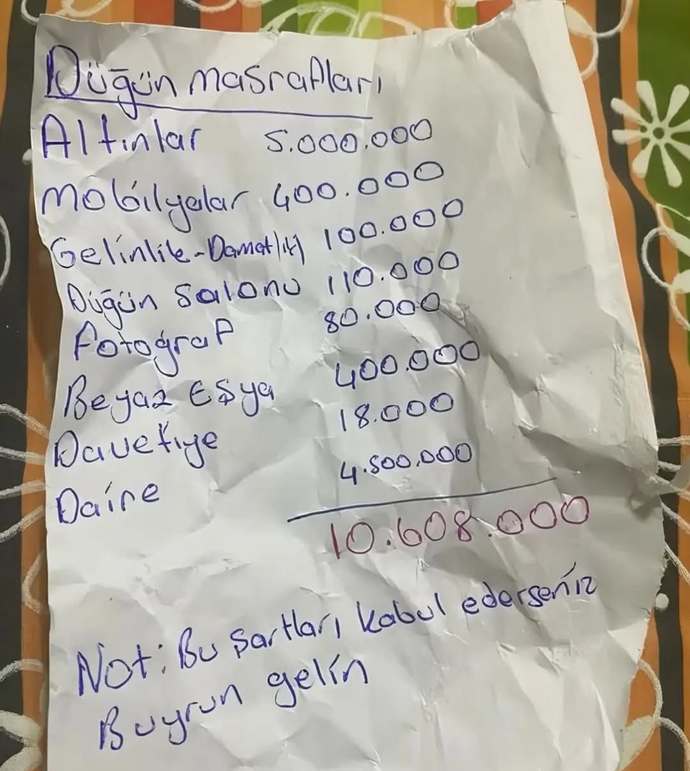 Evlenmek isteyen kızlar azaldı mı?