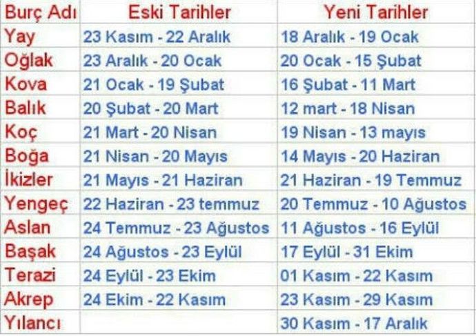 Aslan olmuşum.. 😕