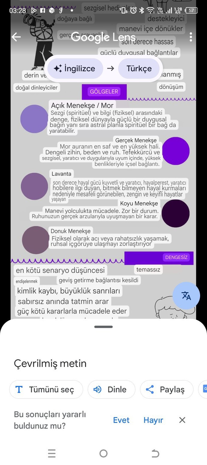 Renklerin enerjisine inanıyor musunuz?