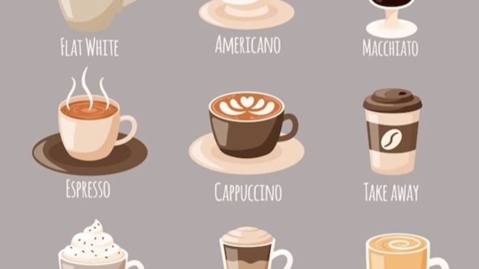 Hangi kahve senin ruhunu yansıtıyor?😜☕️🍫?