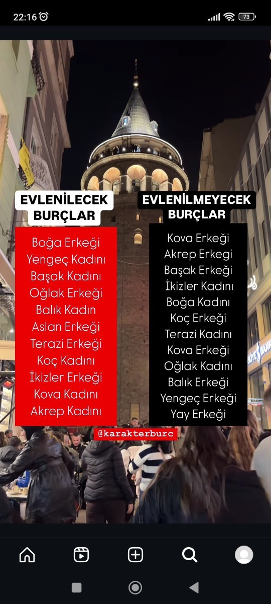 Burcuna göre sen hangi kategoridesin?