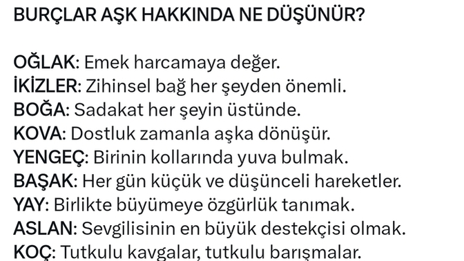 Burçlara göre "AŞK" hakkındaki düşünceleriniz nelerdir?