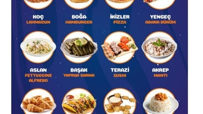 Burcuna göre hangi yemeksin?
