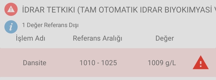 Tahlilden anlayan var mı?