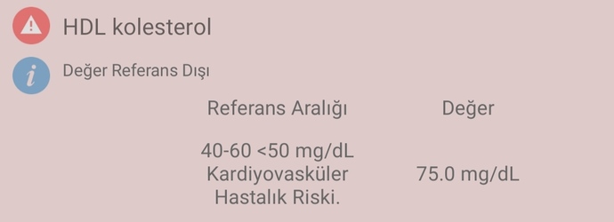 Tahlilden anlayan var mı?
