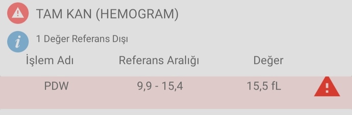 Tahlilden anlayan var mı?