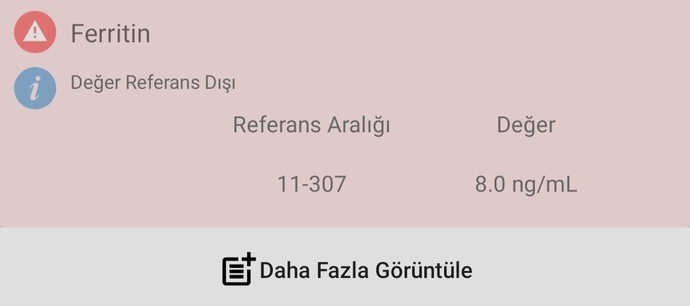 Tahlilden anlayan var mı?