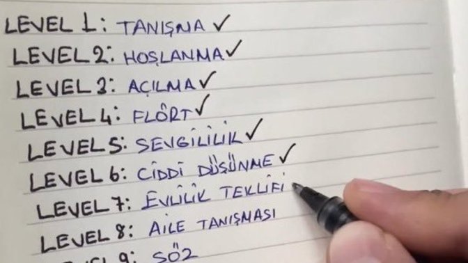 Siz kaçıncı leveldesiniz?