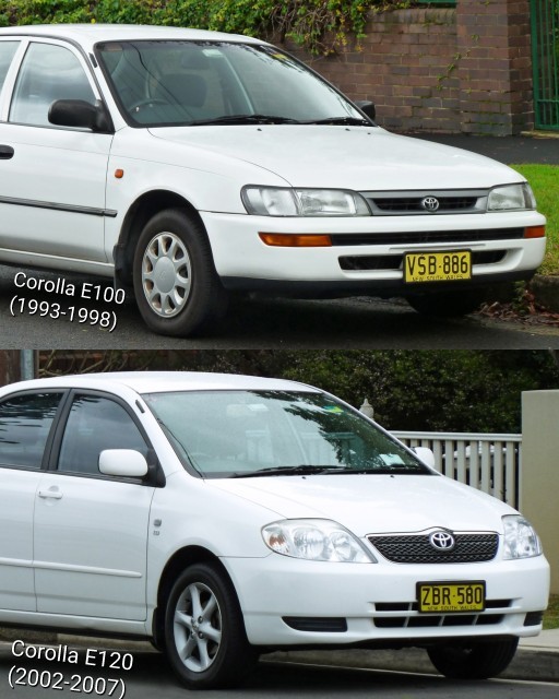 Hangi Toyota Corolla yi almak daha mantıklı Efsane Kasa E100 mu Corolla E120 mu?