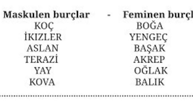 En maskülen 6 burç?