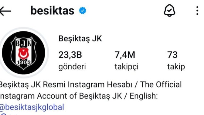 3büyükler bazında Beşiktaş un neden çok az takipçisi var taraf olarak en iyi si Beşiktaş dur?