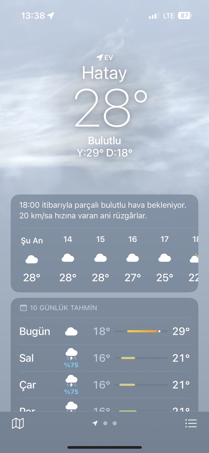 Hava bugün yanıyor ama yarın yağışlı 🙄?