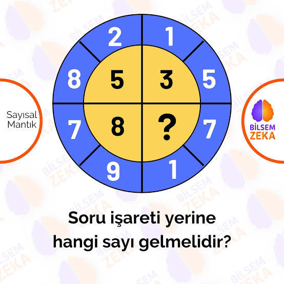 Düz mantık mısın yoksa bükülmüş bir mantığa mı sahipsin?