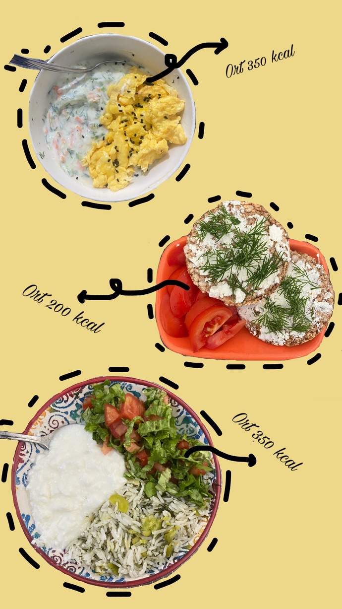 Sizce instagramda böyle yemek paylaşımları saçma mı?