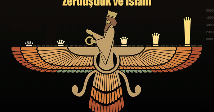 Zerdüştlük ve İslam