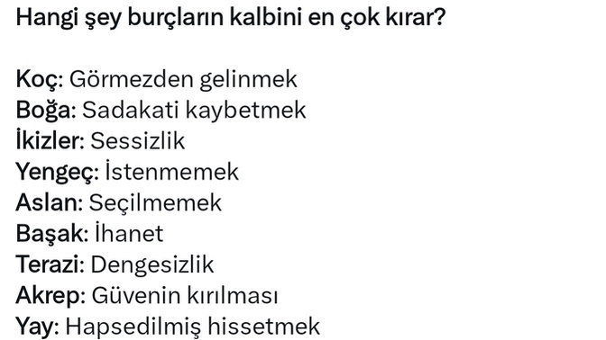 Burcunuza göre kalbiniz en çok neye kırılır?