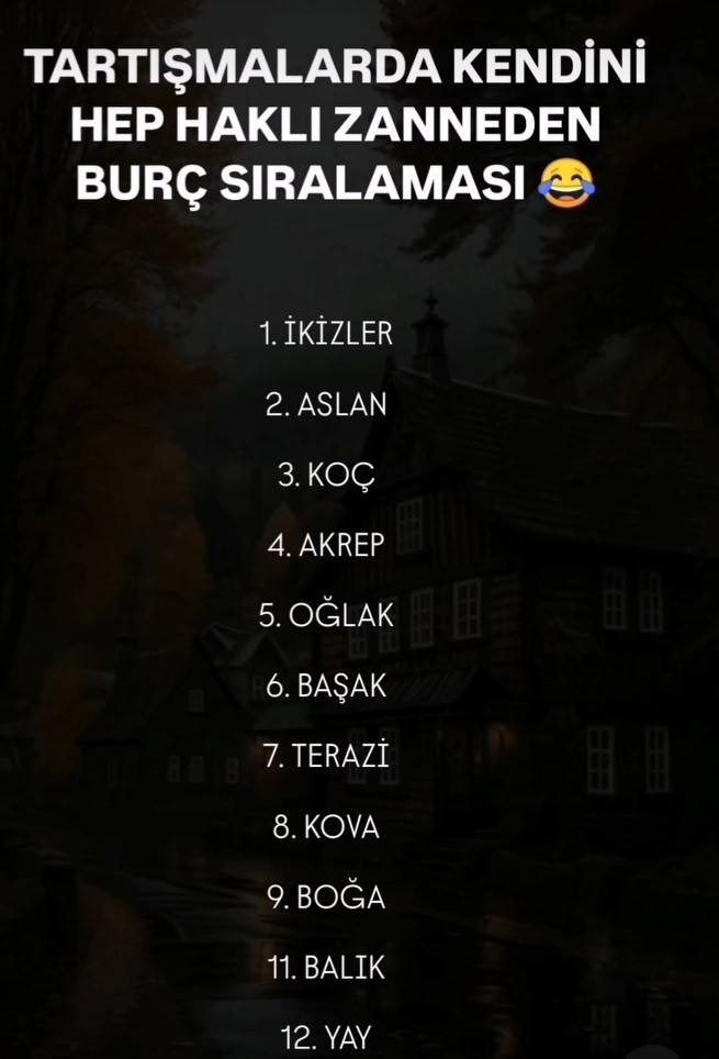 Tartışmalarda kendini haklı sanan burçlar neymiş?