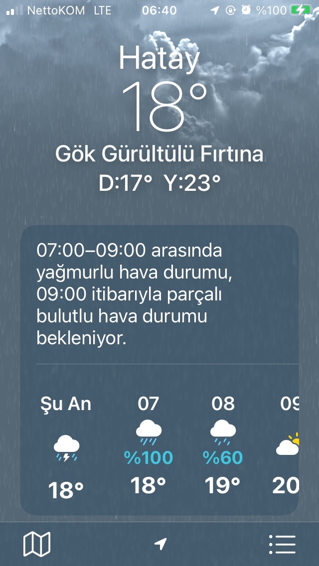Gök gürültüsünden ve şimşekten korkuyor musunuz?
