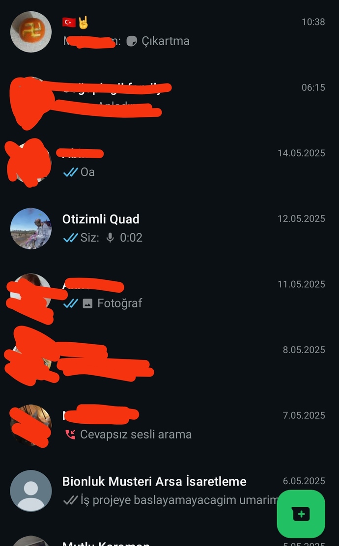 Whatsappta böyle olan biri asosyal pasif bir kisilikmidir?
