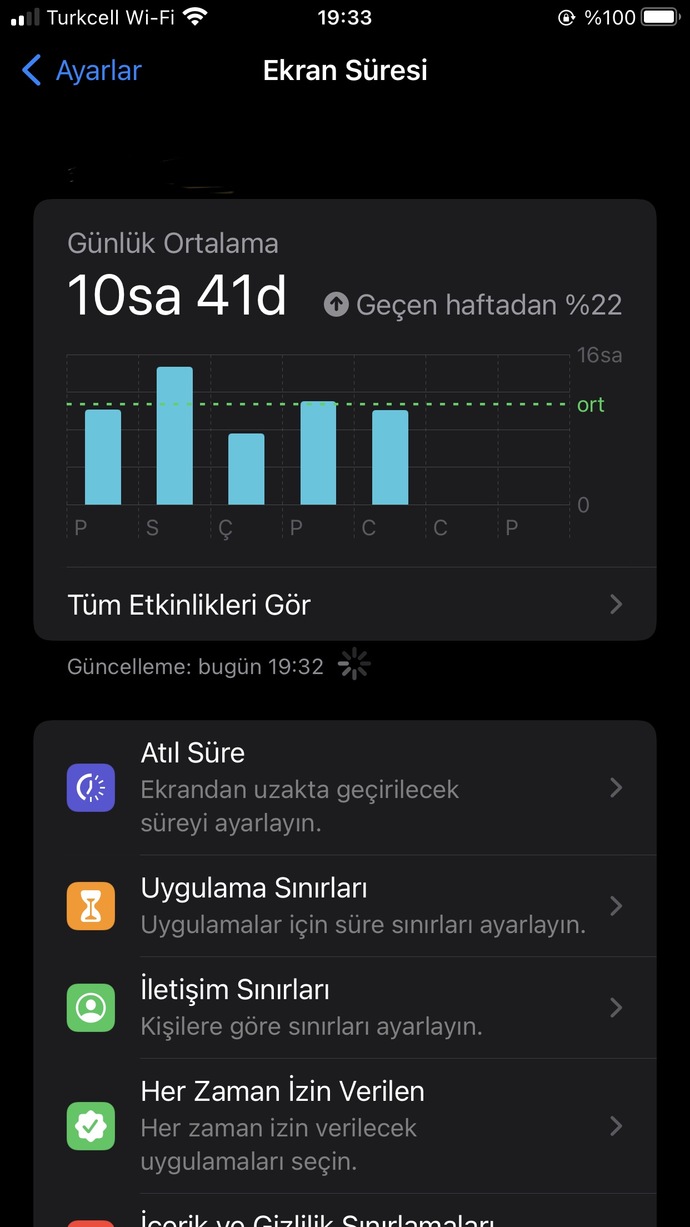 Ekran süreniz kaç saat?