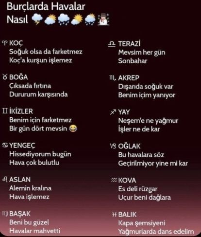 Burcuna göre ruh halinin hava durumu nasıl?