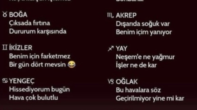 Burcuna göre ruh halinin hava durumu nasıl?
