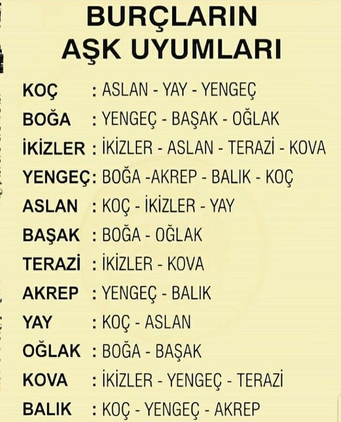 Evleneceğiniz kişinin sizce burcu önemli mi?